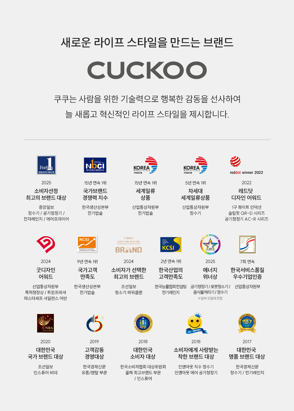 쿠쿠 CP-AQS100EWH 쿠쿠 제로100 미니 얼음 정수기 상세이미지 21