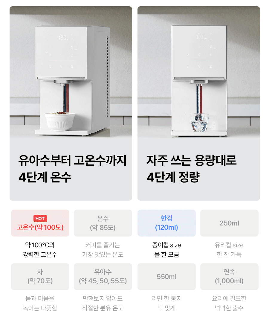 WPU-IAC425_올스텐 SK매직XPSG 원코크플러스 얼음물 정수기 P_18번째 상세정보 SK매직 WPU-IAC425 올스텐 SK매직XPSG 원코크플러스 얼음물 정수기 P 상세이미지 19