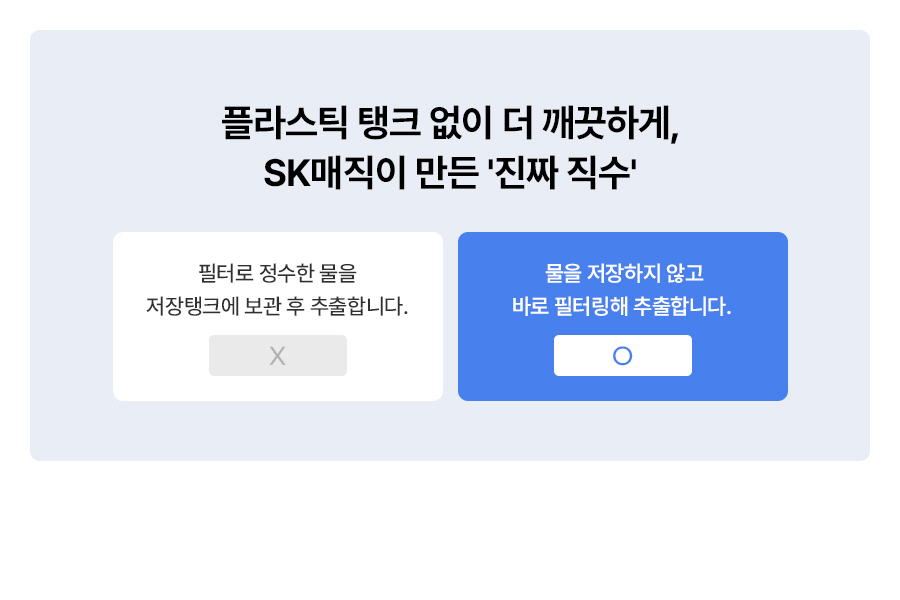 WPU-IAC425_올스텐 SK매직XPSG 원코크플러스 얼음물 정수기 P_8번째 상세정보 SK매직 WPU-IAC425 올스텐 SK매직XPSG 원코크플러스 얼음물 정수기 P 상세이미지 9