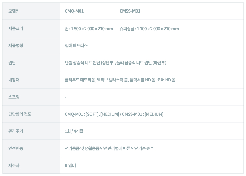 코웨이 CMq-M01M 코웨이 메모리폼 매트리스 컴팩트 상세이미지 6