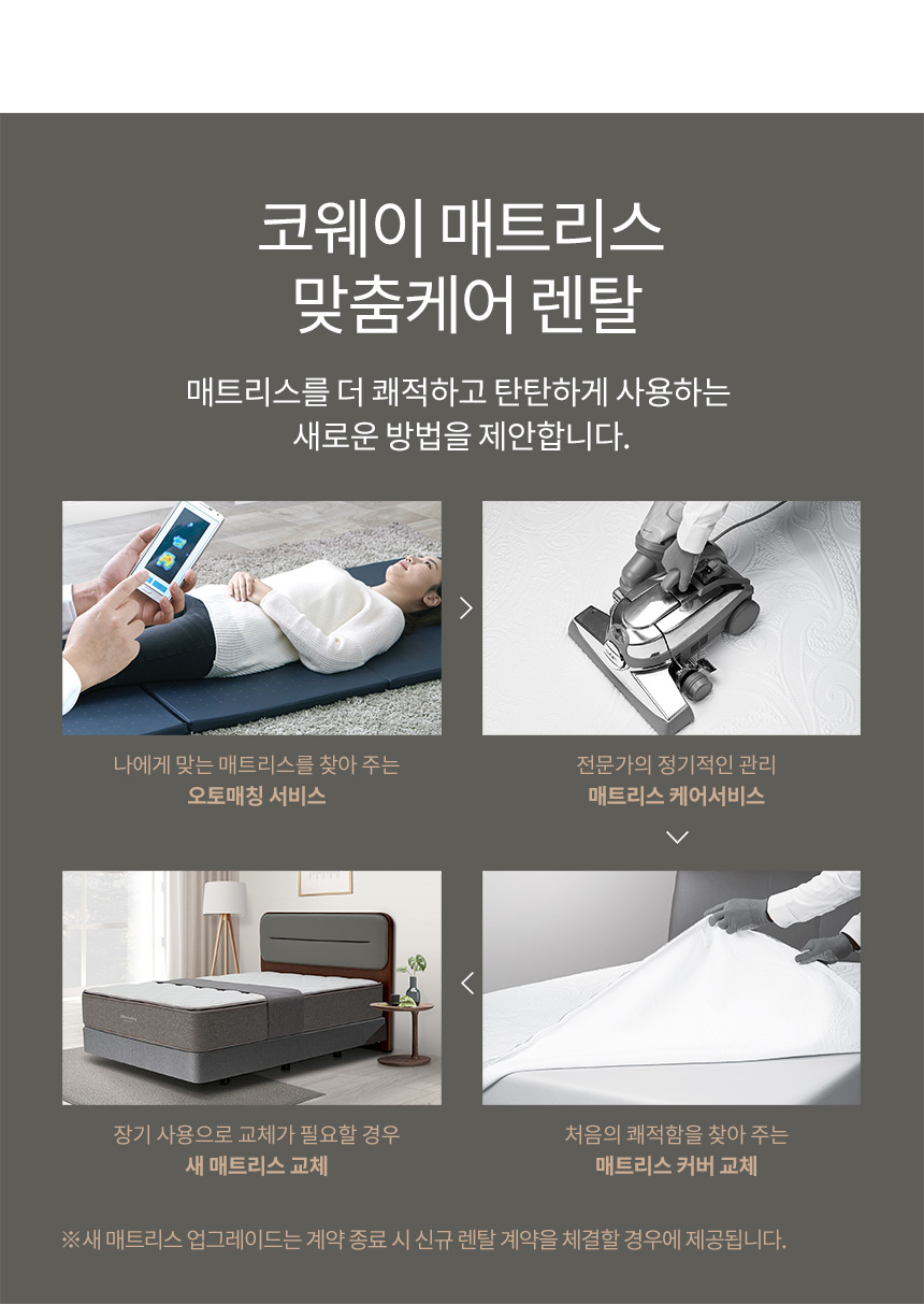 코웨이 CMq-M01M 코웨이 메모리폼 매트리스 컴팩트 상세이미지 4