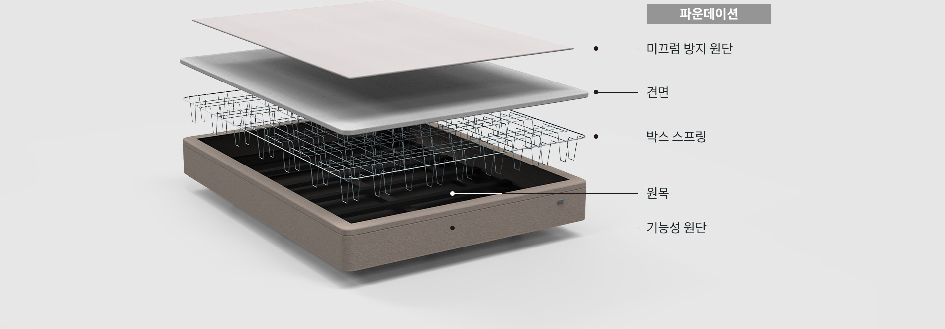코웨이 CFSS-F04 BEREX 모던 파운데이션 상세이미지 27