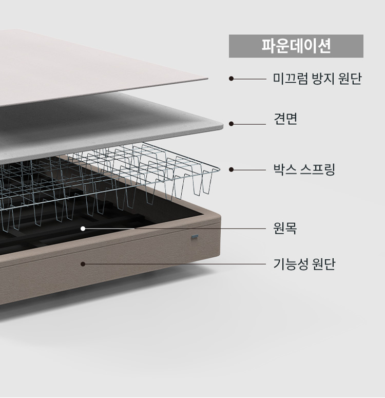 코웨이 CFSS-F04 BEREX 모던 파운데이션 상세이미지 28