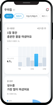 코웨이 CHP-1111N 엘리트 빌트인 정수기 상세이미지 53