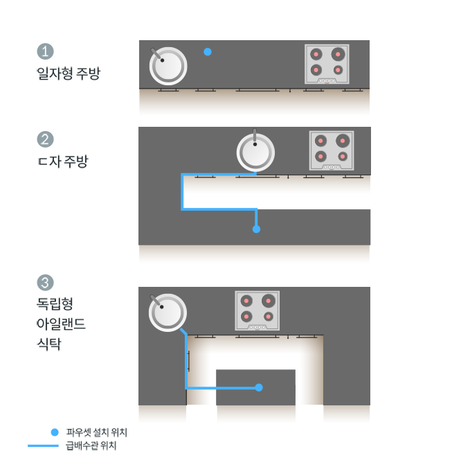 코웨이 CHP-3140N 노블 빌트인 정수기 상세이미지 69