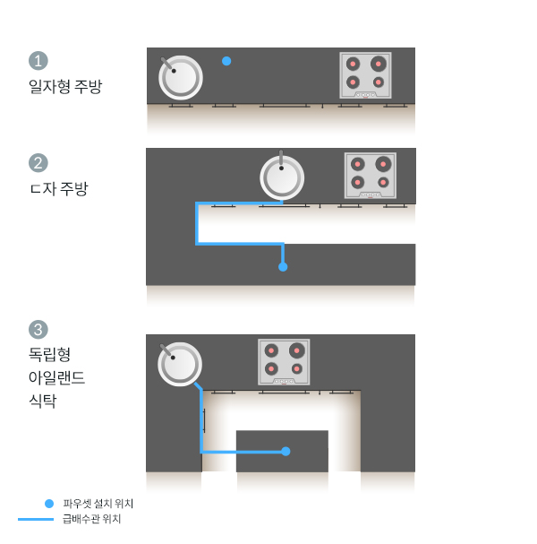 코웨이 CHP-3140N 노블 빌트인 정수기 상세이미지 68