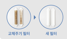 코웨이 CHP-5711L 워터스탠드 정수기2 상세이미지 33