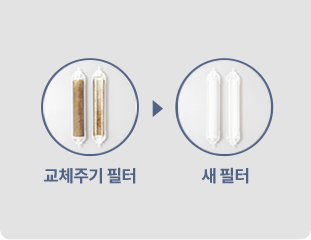 코웨이 CHP-5711R 워터스탠드 정수기2 상세이미지 32