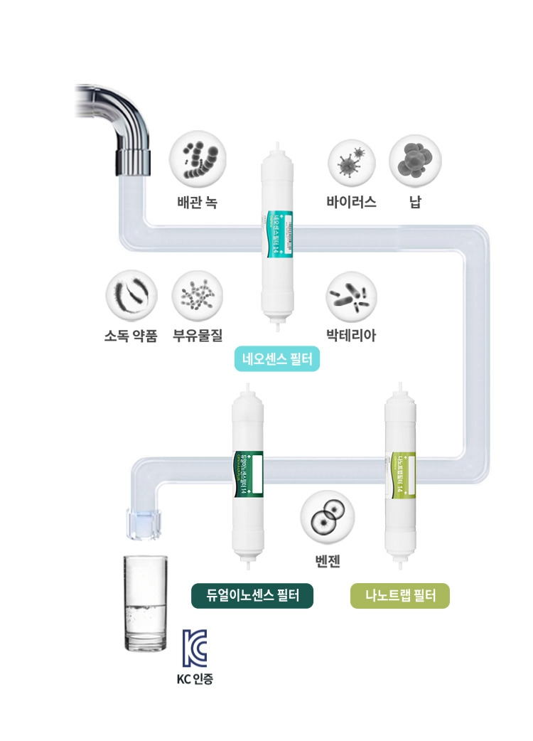 코웨이 CHP-5730N 워터스탠드 플러스 상세이미지 34