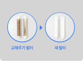 코웨이 CHP-5730N 워터스탠드 플러스 상세이미지 38