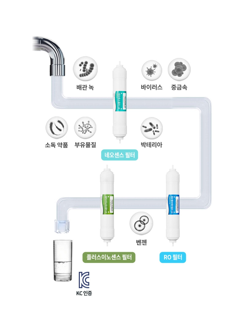 코웨이 CHP-5730R 워터스탠드 플러스 상세이미지 32