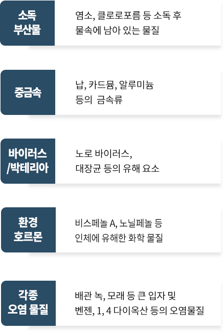 코웨이 CHP-8310L 노블 정수기 RO 상세이미지 22