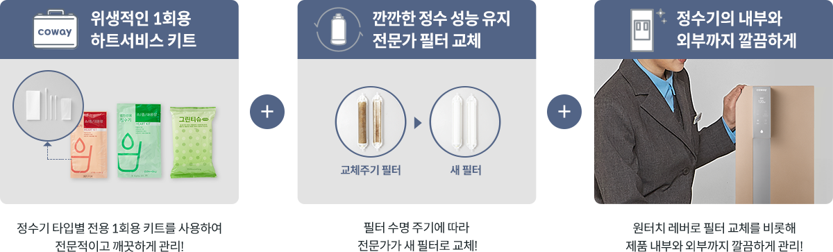 코웨이 CHP-8310L 노블 정수기 RO 상세이미지 37