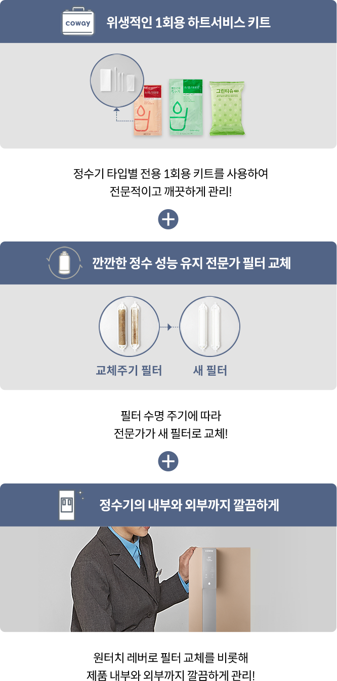 코웨이 CHP-8310L 노블 정수기 RO 상세이미지 38