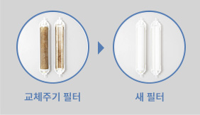 코웨이 CHPI-5820L 아이스 스탠드 3.0 상세이미지 53