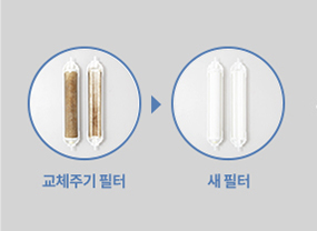 코웨이 CHPI-5820L 아이스 스탠드 3.0 상세이미지 52