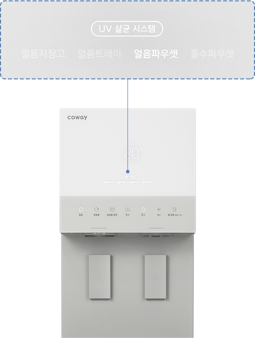코웨이 CHPI-5820L 아이스 스탠드 3.0 상세이미지 37