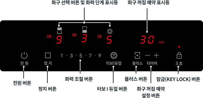 코웨이 CHR-04 프라임S 하이브리드 (인덕션 2구+ 하이라이트 1구) 상세이미지 13