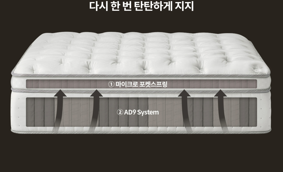 코웨이 CMK-SP02SC BEREX 시그니처 파이어쉴드 매트리스 상세이미지 28