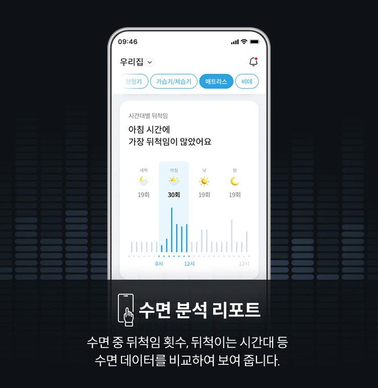 코웨이 CMLK-AS05 BEREX 스마트 매트리스 S8+ 상세이미지 54