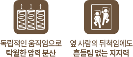코웨이 CMQ-OB03 BEREX 원바디 2 매트리스 상세이미지 9