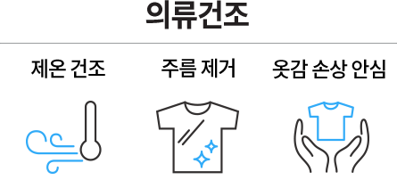 코웨이 FAD-01S 사계절 의류청정기 더블케어 상세이미지 11