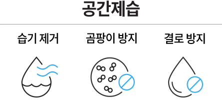 코웨이 FAD-01S 사계절 의류청정기 더블케어 상세이미지 13