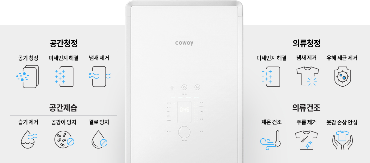 코웨이 FAD-02S 사계절 의류청정기 더블케어 상세이미지 14
