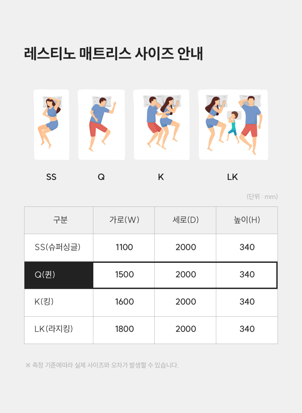 쿠쿠 CRM-B01HEMQ 레스티노 매트리스 상세이미지 11