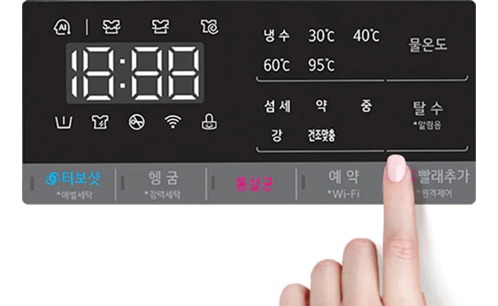 디지털 디스플레이에 시간 18:88이 표시되어 있으며, 다양한 아이콘과 함께 냉수, 30℃, 40℃, 60℃, 95℃의 물온도를 선택할 수 있는 옵션이 있습니다. 세탁 강도를 섬세, 약, 중, 강으로 설정할 수 있으며, 건조선택과 탈수 기능도 포함되어 있습니다. 하단에는 터보샷, 헹굼, 통살균, 예약, 빨래추가 버튼이 나열되어 있으며, 손가락이 빨래추가 버튼을 가리키고 있습니다.