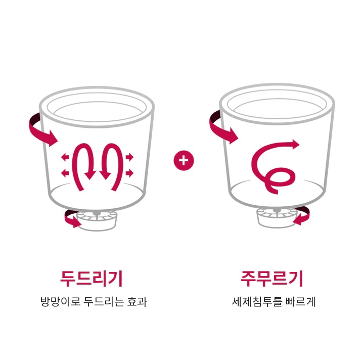 두 개의 컵 모양 그림이 있으며, 첫 번째 컵은 두드리기라는 제목과 함께 방향을 나타내는 화살표와 방망이로 두드리는 효과라는 설명이 있습니다. 두 번째 컵은 주무르기라는 제목과 함께 회전하는 화살표와 세제침투를 빠르게라는 설명이 있습니다. 각 컵에는 화살표가 그려져 있어 동작을 시각적으로 설명합니다.