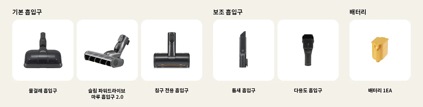 이미지에는 무선청소기의 다양한 흡입구와 배터리가 나열되어 있습니다. 기본 흡입구 섹션에는 물걸레 흡입구, 슬림 파워드라이브 마루 흡입구 2.0, 침구 전용 흡입구가 있습니다. 보조 흡입구 섹션에는 틈새 흡입구, 다용도 흡입구가 포함되어 있습니다. 마지막으로 배터리 섹션에는 배터리 1EA가 표시되어 있습니다. 각 제품은 개별적으로 구분되어 있으며, 흰색 배경 위에 배치되어 있습니다.