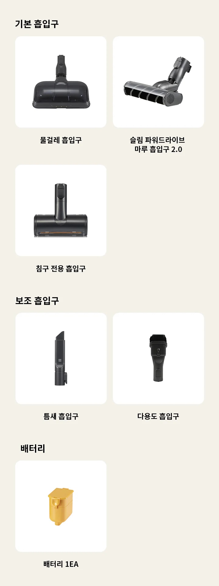 이미지에는 무선청소기의 다양한 흡입구와 배터리가 나열되어 있습니다. 기본 흡입구 섹션에는 물걸레 흡입구, 슬림 파워드라이브 마루 흡입구 2.0, 침구 전용 흡입구가 있습니다. 보조 흡입구 섹션에는 틈새 흡입구, 다용도 흡입구가 포함되어 있습니다. 마지막으로 배터리 섹션에는 배터리 1EA가 표시되어 있습니다. 각 제품은 개별적으로 구분되어 있으며, 흰색 배경 위에 배치되어 있습니다.