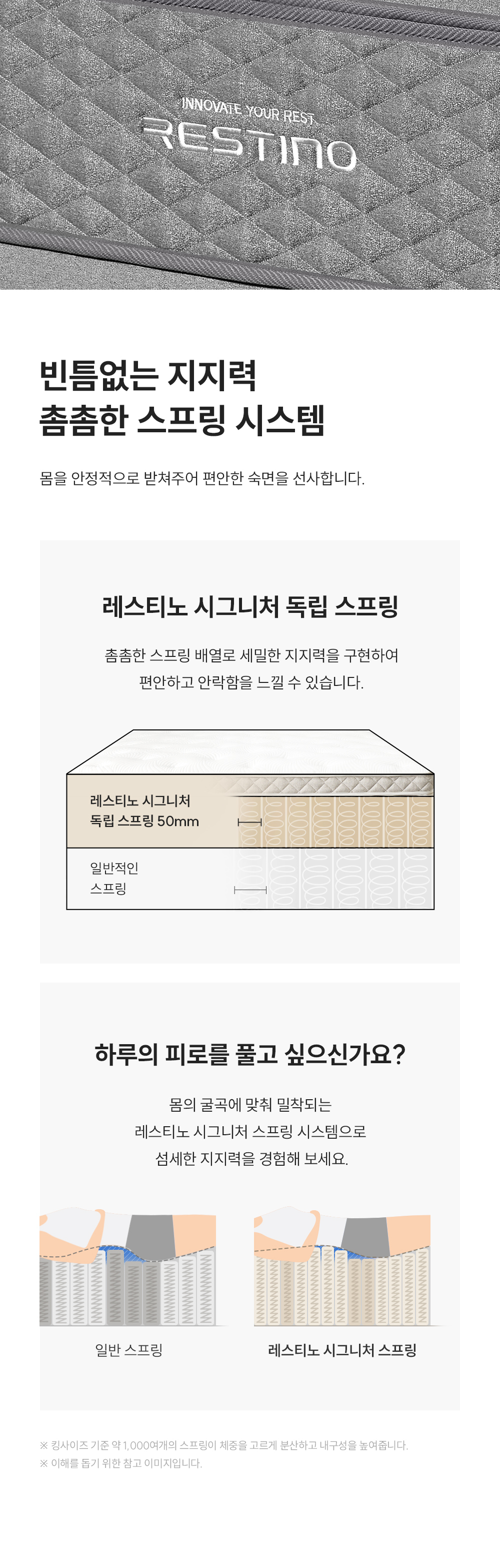 쿠쿠 CRM-C01SEMQ 레스티노 매트리스 직접관리 상세이미지 5