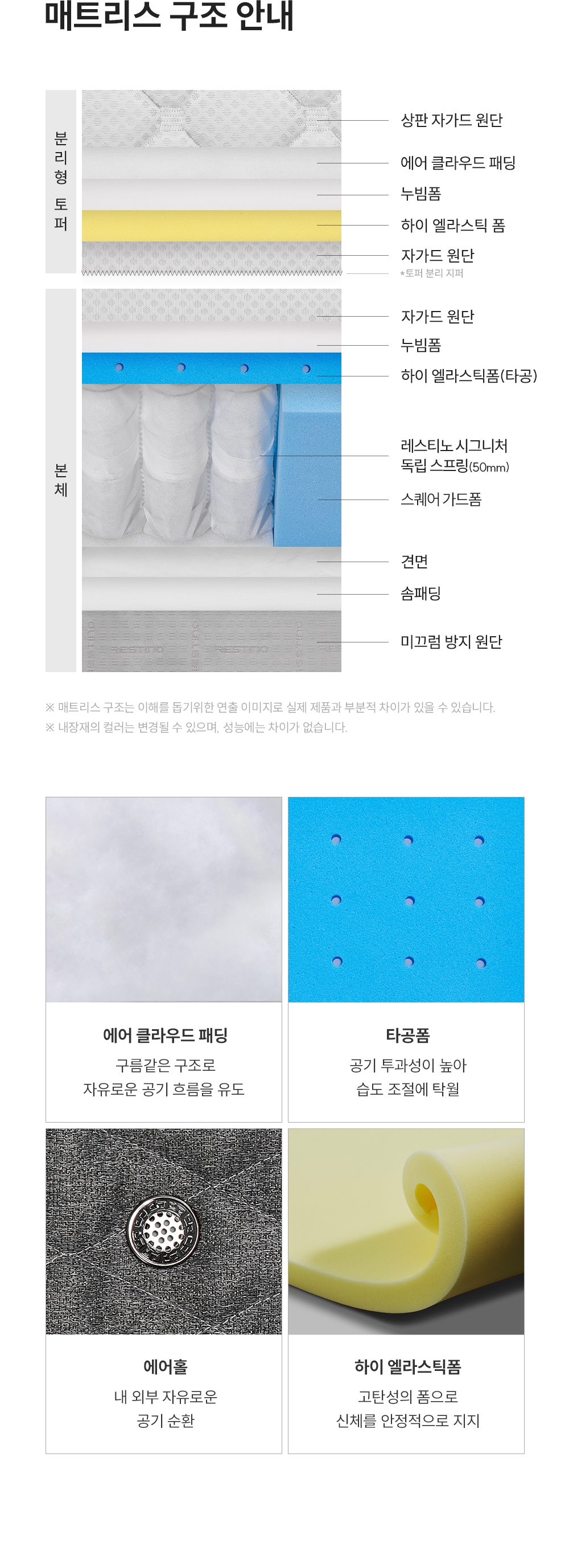 쿠쿠 CRM-C01SEMQ 레스티노 매트리스 직접관리 상세이미지 8