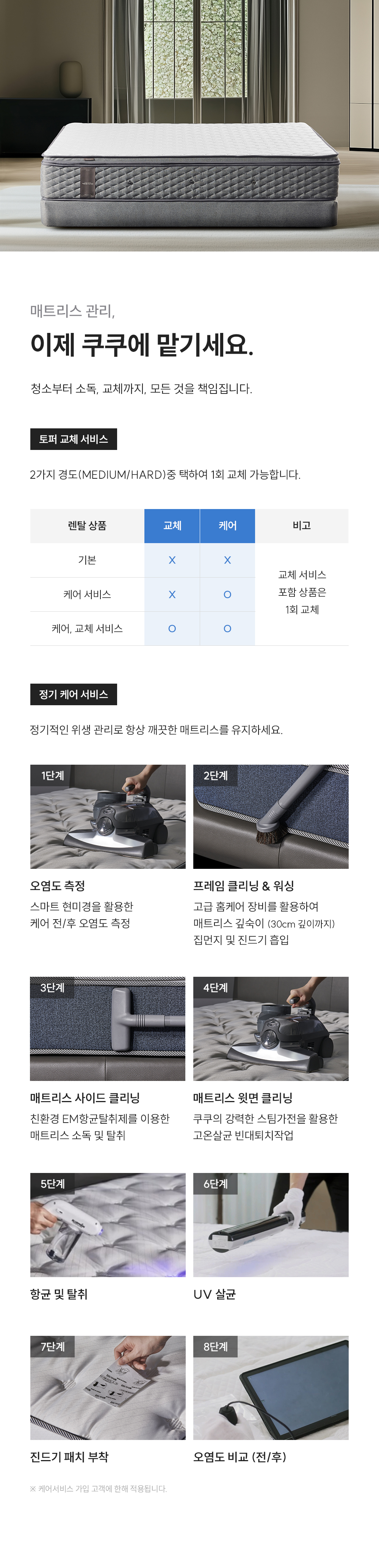 쿠쿠 CRM-C01SEMK 레스티노 매트리스 직접관리 상세이미지 10