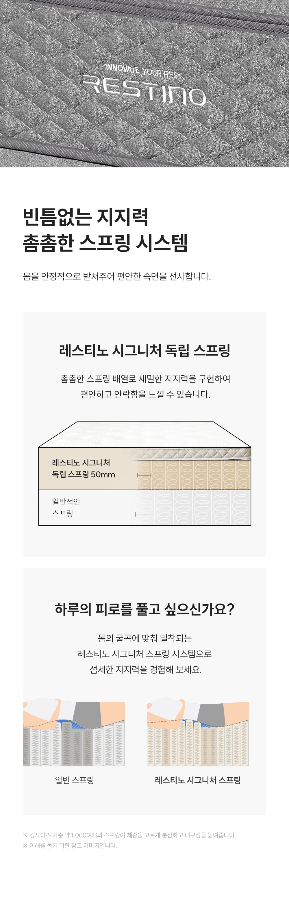 쿠쿠 CRM-C01SEHLK 레스티노 매트리스 직접관리 상세이미지 5