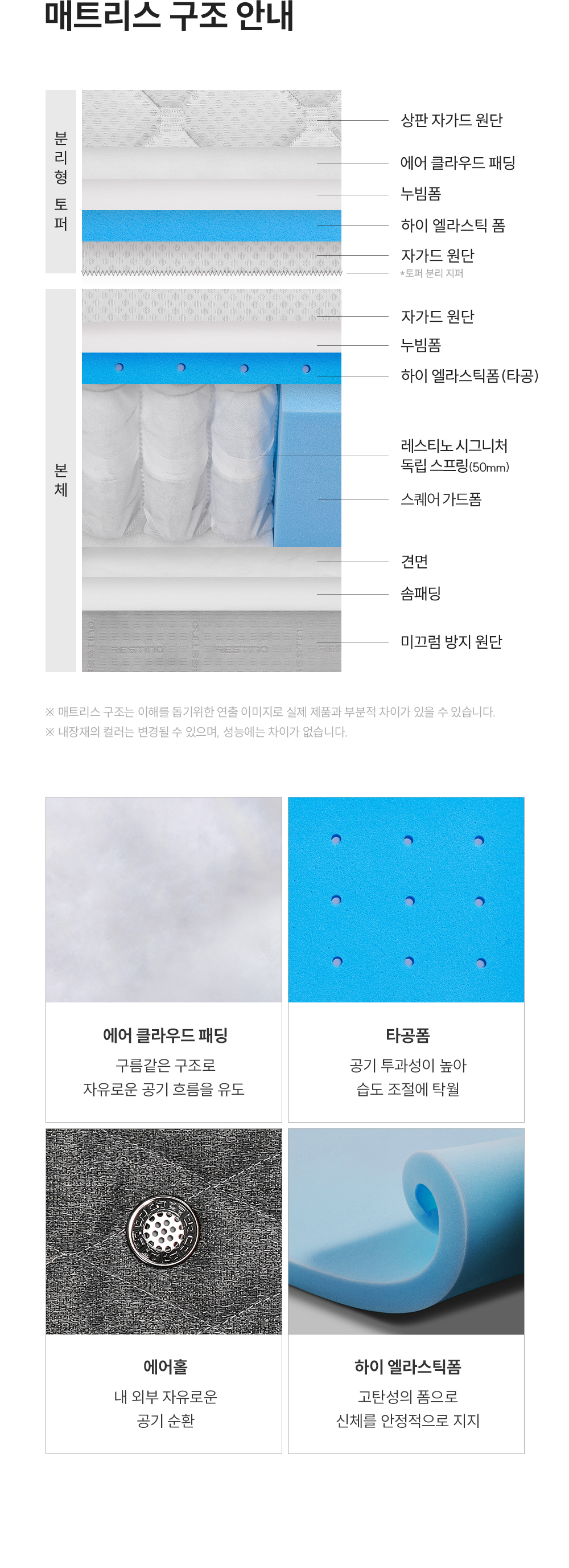 쿠쿠 CRM-C01SEHK 레스티노 매트리스 직접관리 상세이미지 8