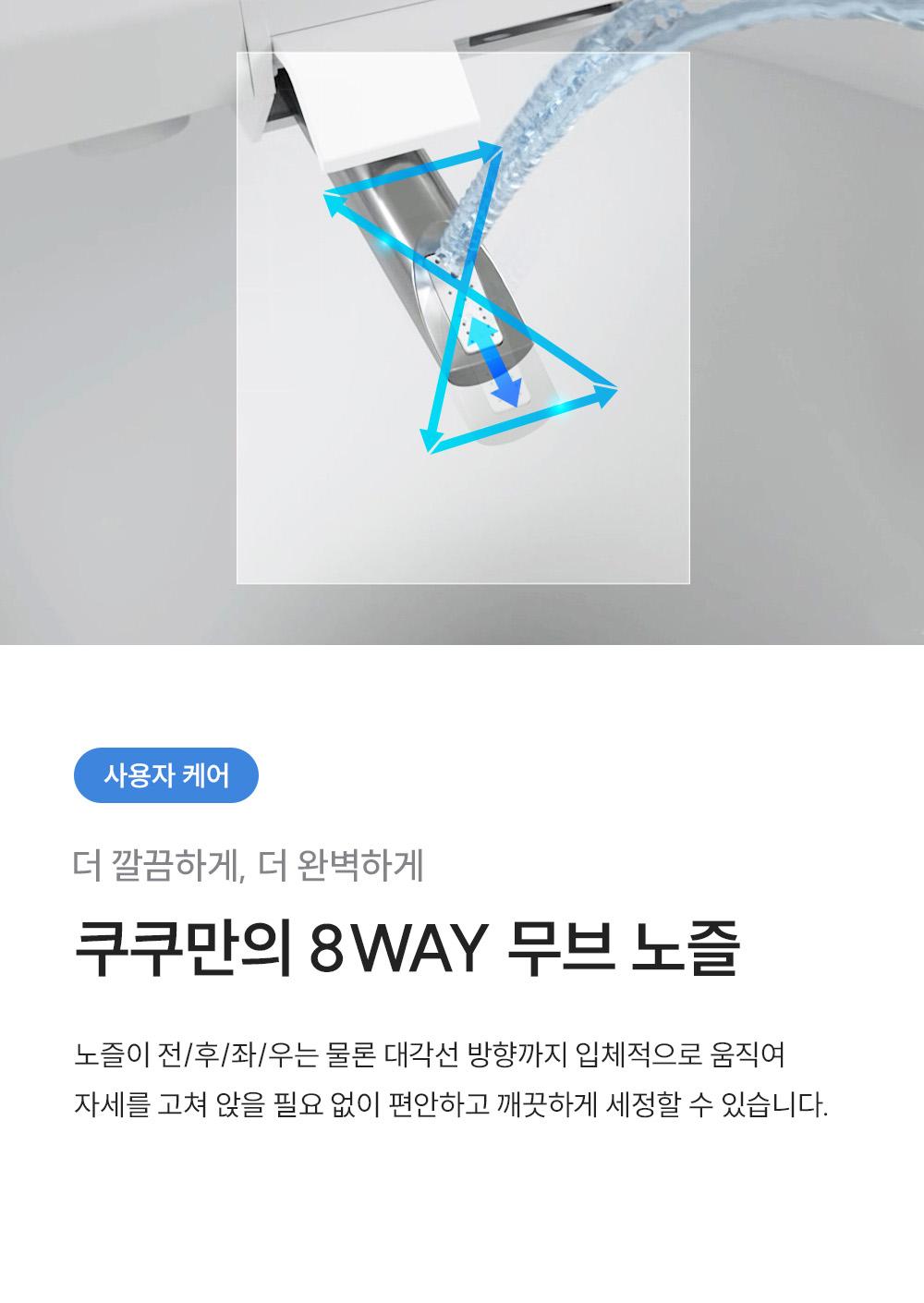 쿠쿠 CBT-QS1041RW 트리플케어8 리모컨 비데 상세이미지 6