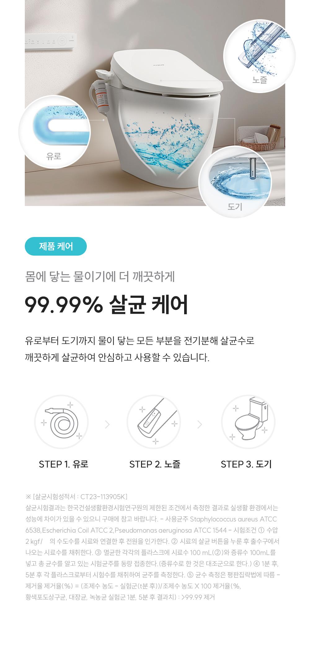 쿠쿠 CBT-QS1041RW 트리플케어8 리모컨 비데 상세이미지 4