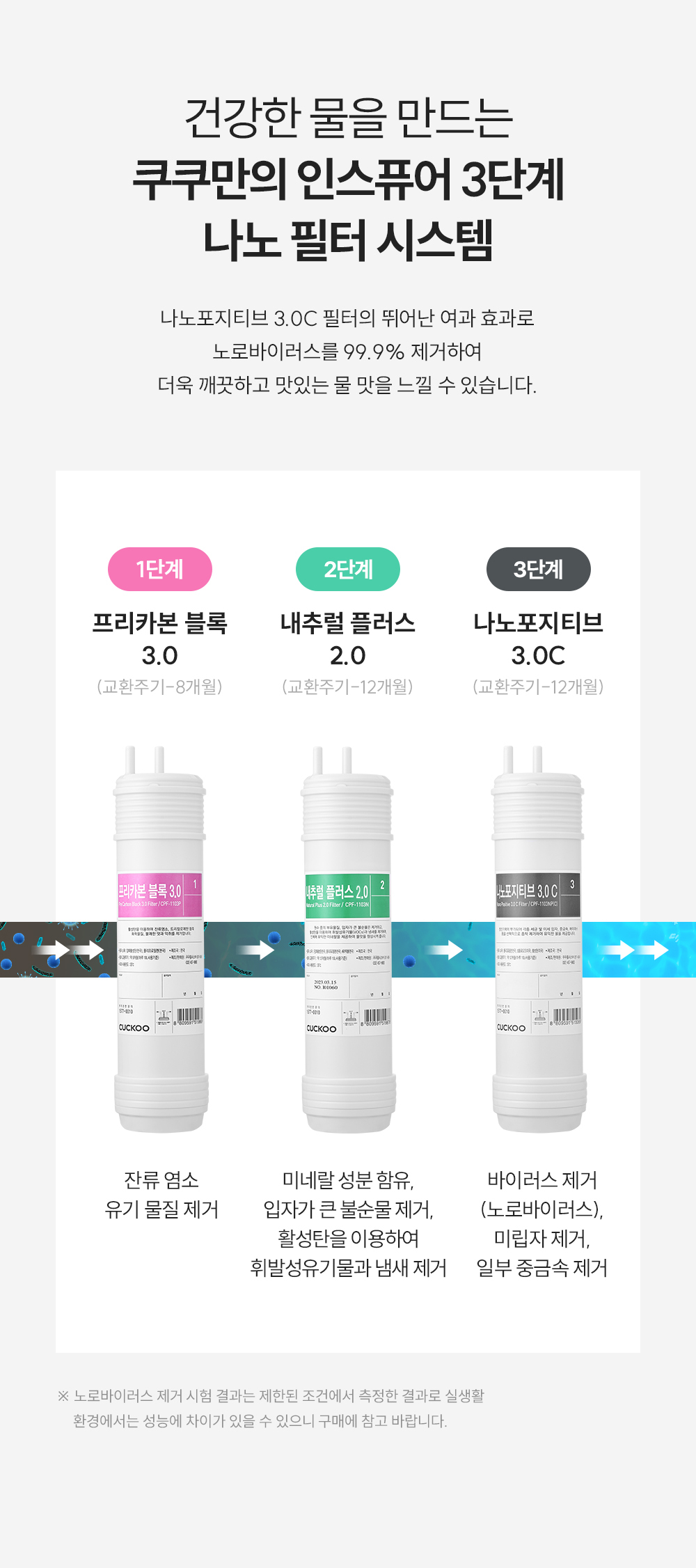 쿠쿠 CP-AF1601SW 쿠쿠 인스퓨어 냉온 정수기 상세이미지 4