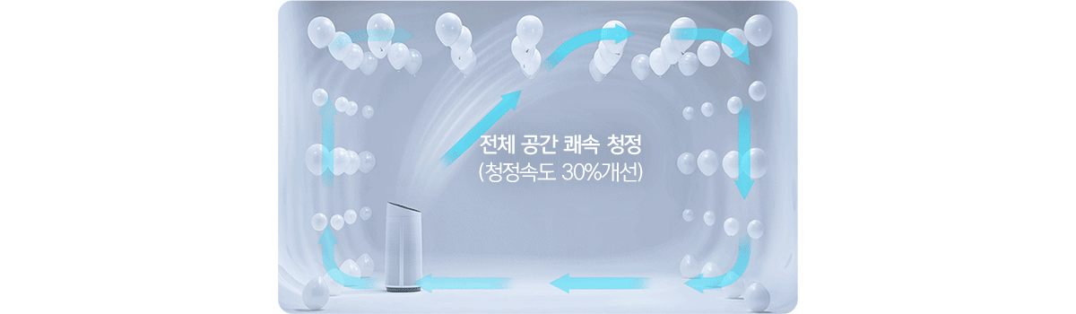 교원웰스 AR318 웰스 공기청정기 토네이도 상세이미지 2