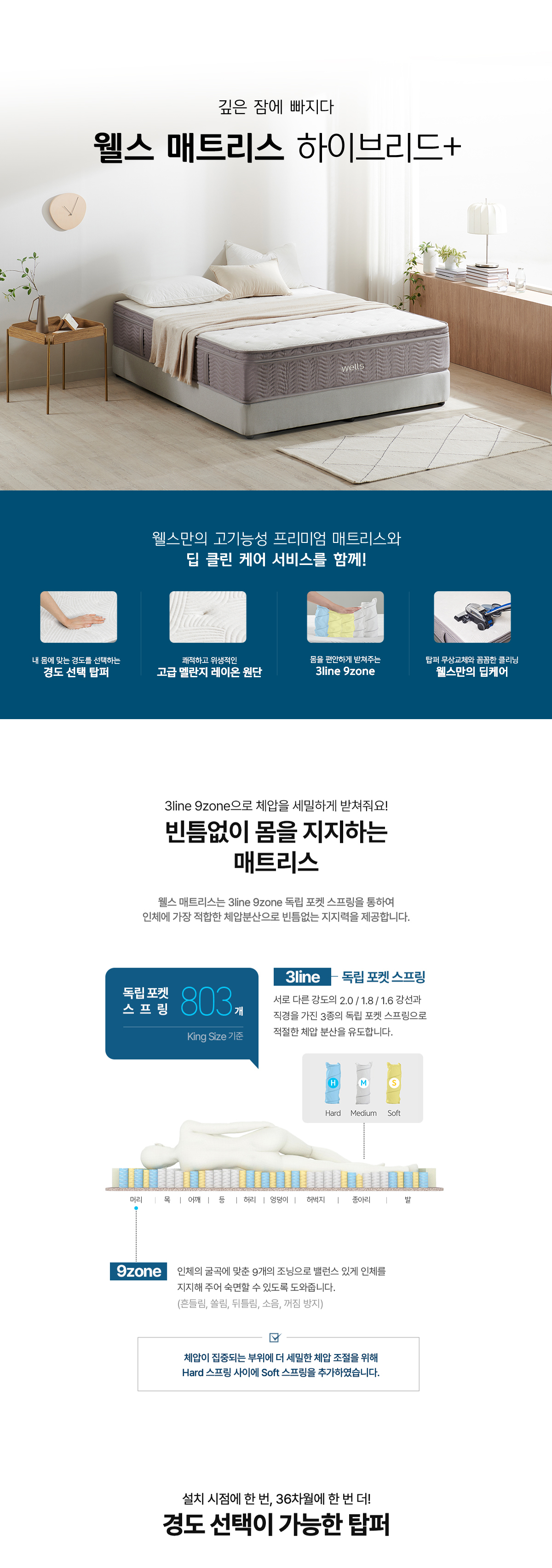 교원웰스 MR975 웰스 매트리스 하이브리드+ 상세이미지 1
