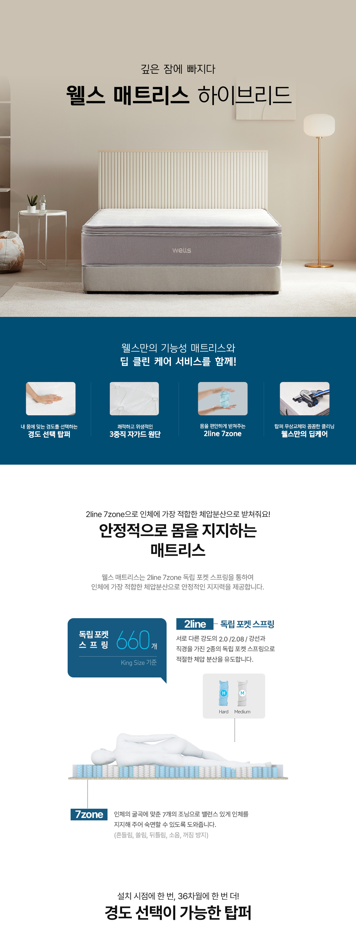 교원웰스 MR976 웰스 매트리스 하이브리드 상세이미지 1
