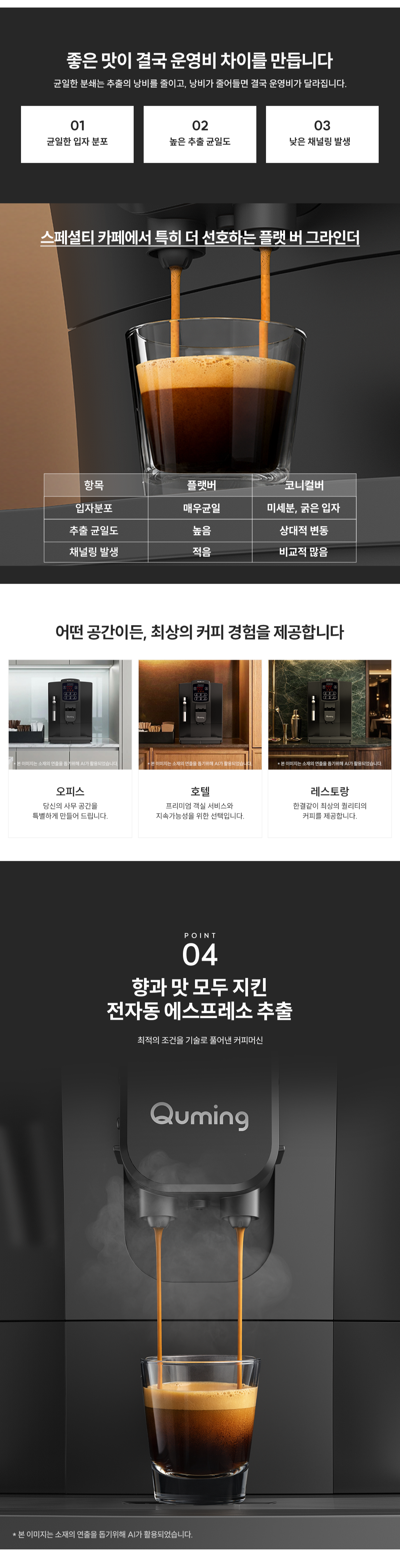 현대큐밍 HQCC300B0G 더카페 큐밍 오리진 상세이미지 4