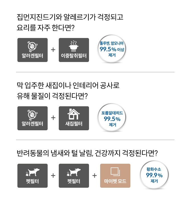 코웨이 AP-3024H 노블 공기청정기 상세이미지 42