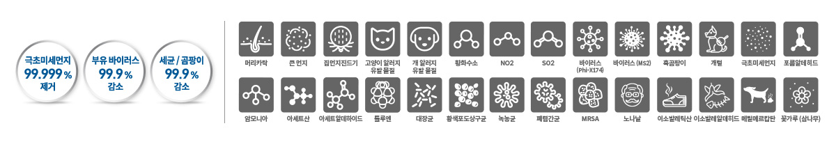 코웨이 AP-4025D 노블 공기청정기2 상세이미지 10
