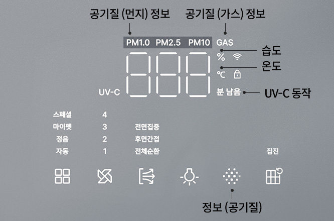 스케줄링 이미지