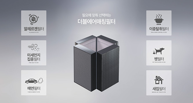 코웨이 AP-4025D 노블 공기청정기2 상세이미지 35