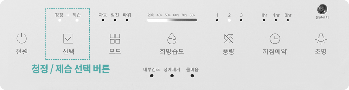 코웨이 APD-1023A 듀얼클린 제습공기청정기 상세이미지 7
